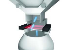 Thru-beam BOH Light band sensor